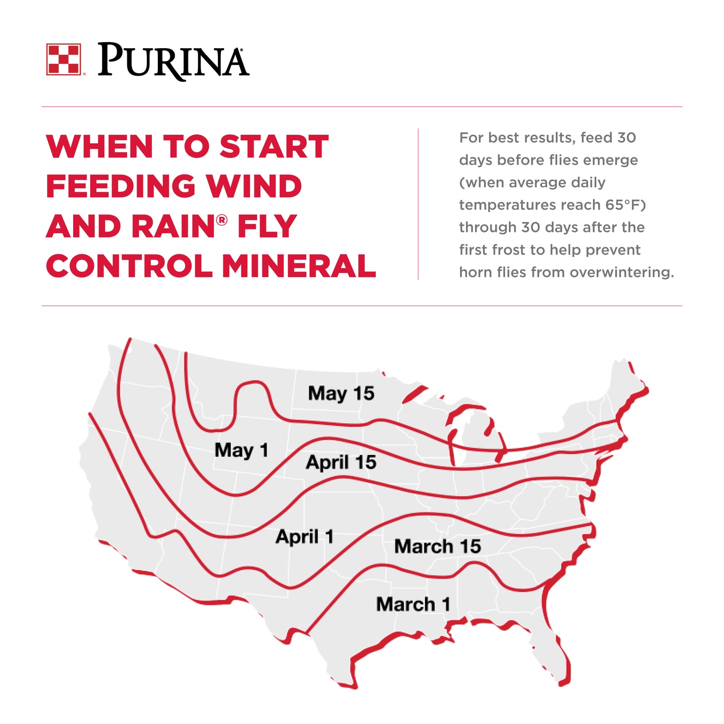 When to start feeding fly control based on location in the USA