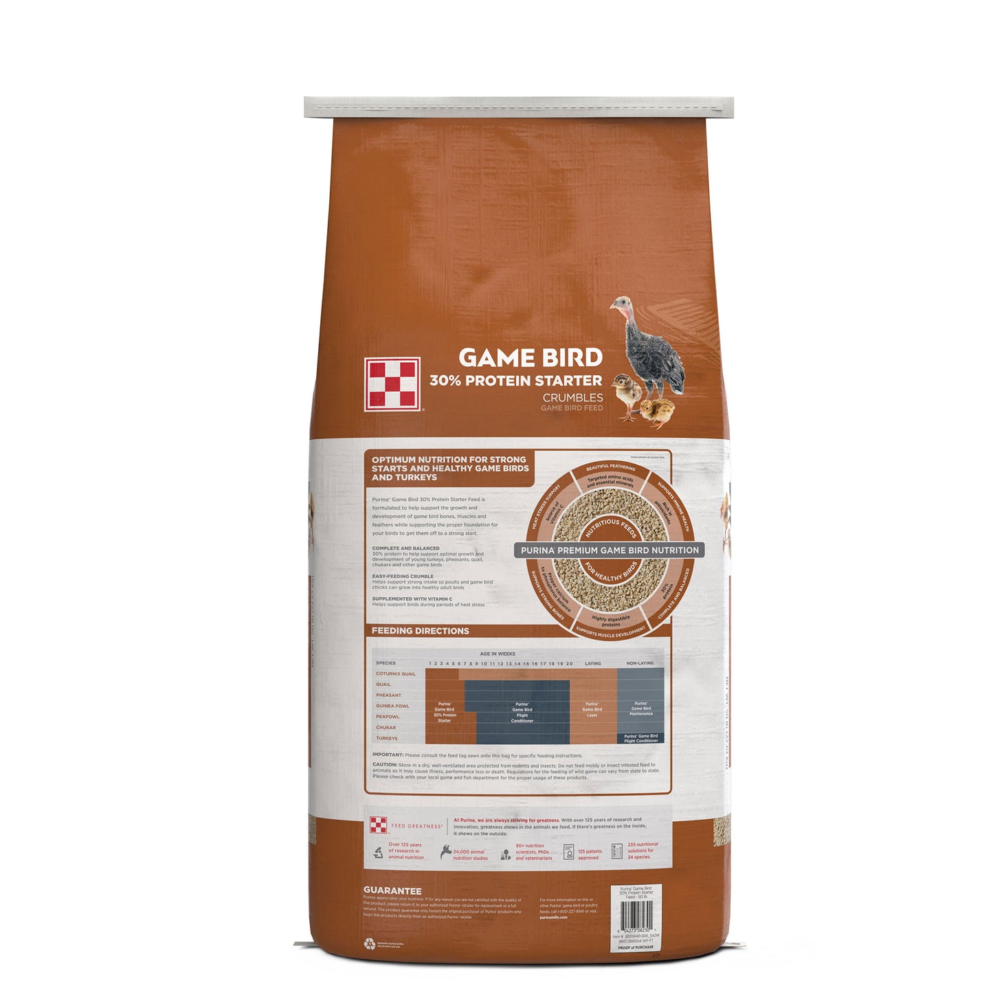 Back of Purina Game Bird 30% Protein Starter 50 Pound Bag