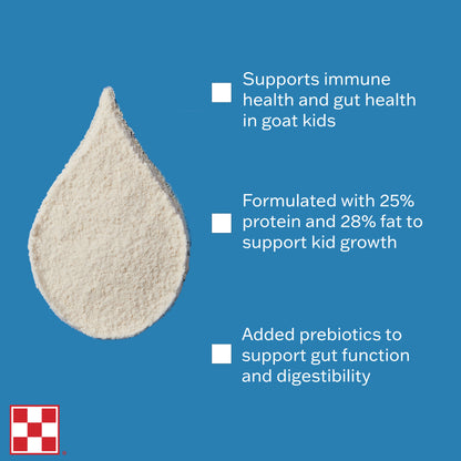 Milk Replacer Powder in a shaped in a drop form on blue background