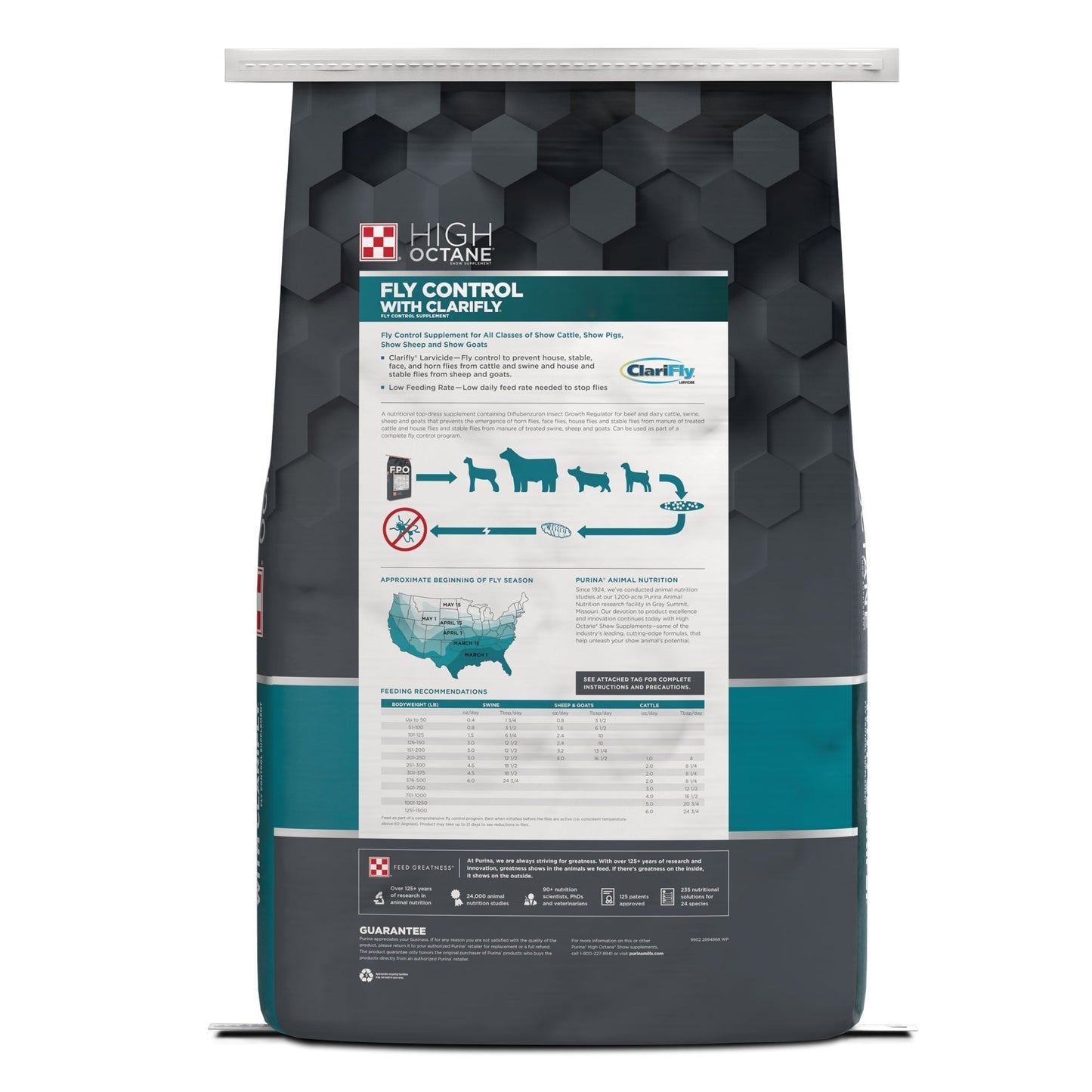 Back of Purina® High Octane® Fly Control Supplement with ClariFly®
