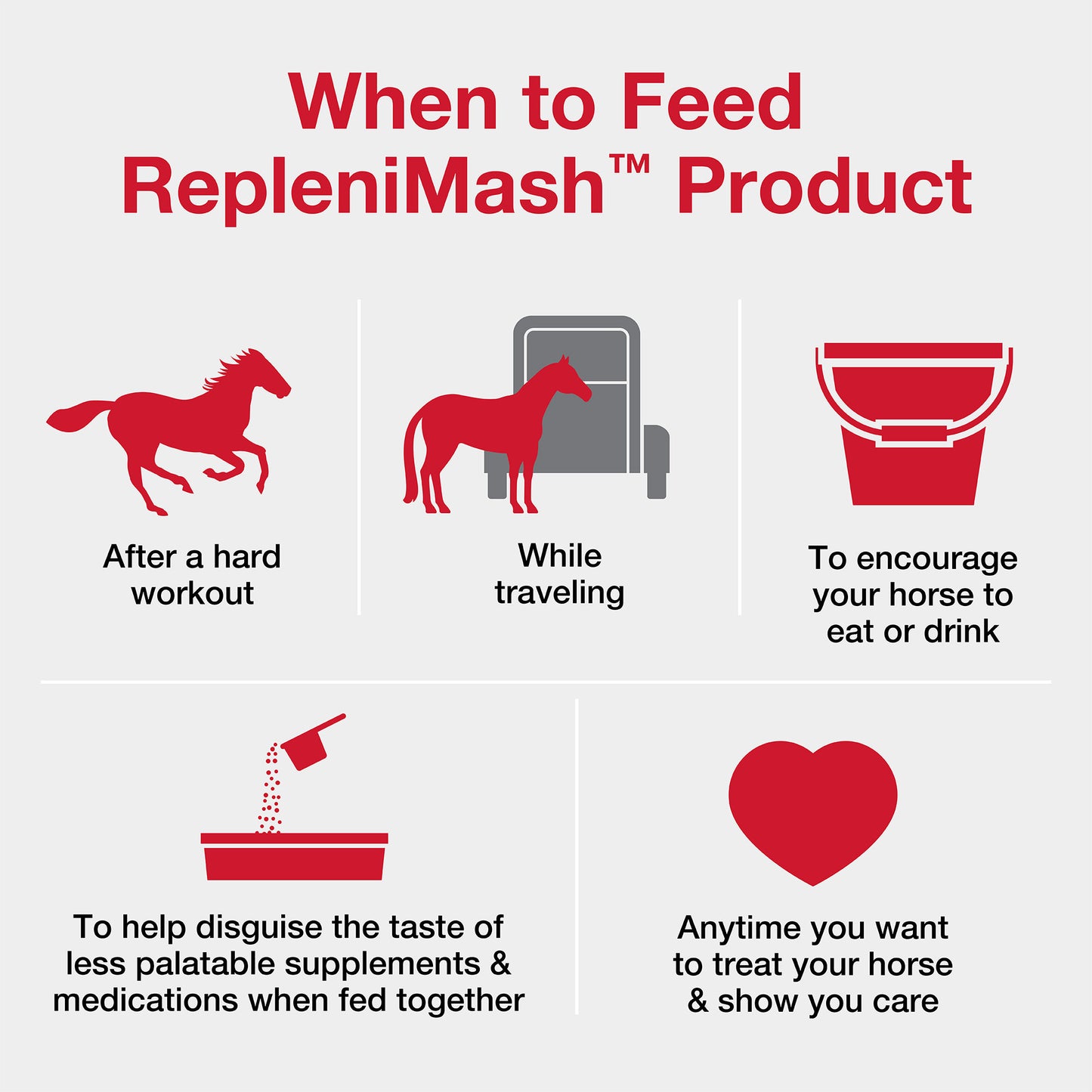 When to feed replenisMash Products