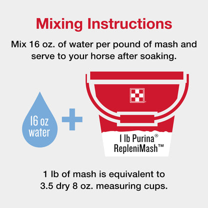 Mixing Instructions