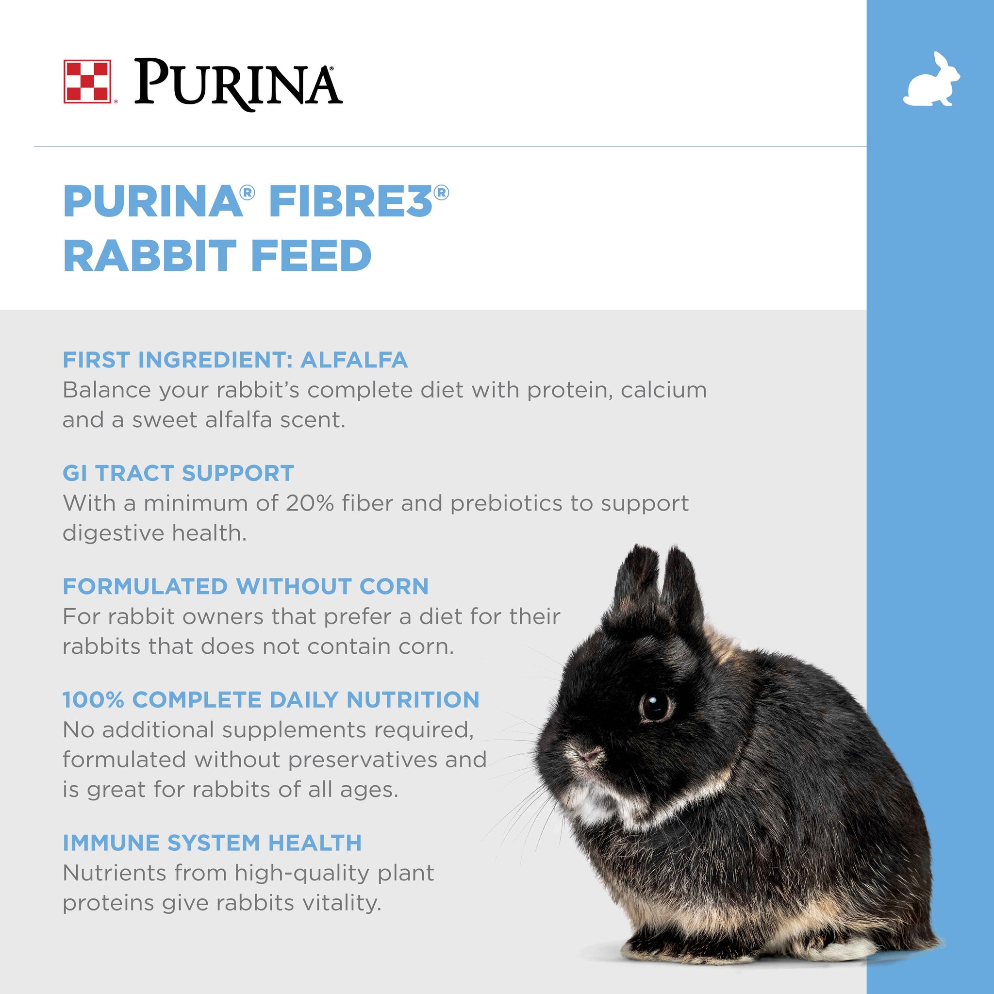 Purina® Fibre3 Rabbit Feed | High in Fiber & No Corn – Purina Animal ...