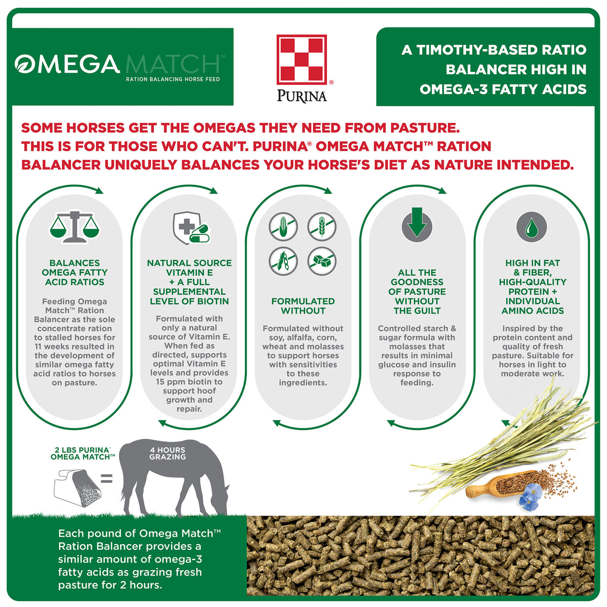 Purina® Omega Match Ration Balancing Horse Feed | Shop Now – Purina ...