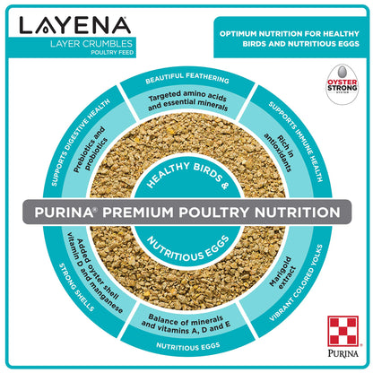 Layena Crumbles Nutrition Chart