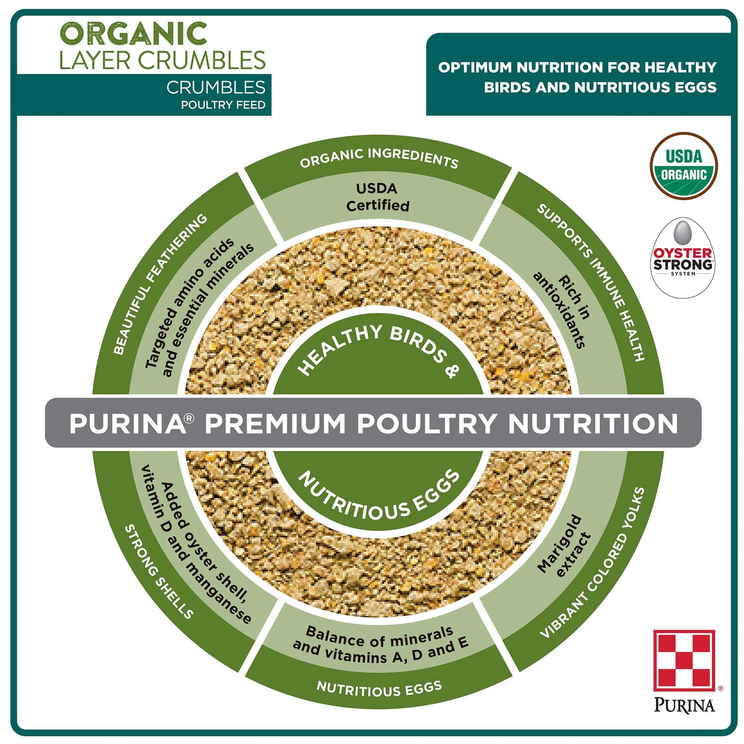 Organic Layer Crumbles Nutrition Chart