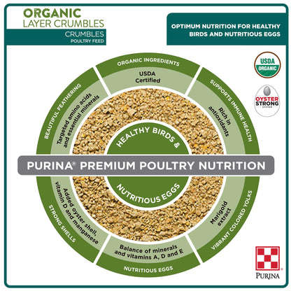 Organic Layer Crumbles Nutrition Chart