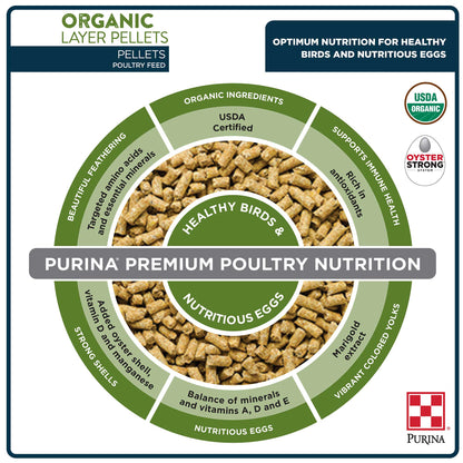 Organic Layer Pellet Nutrition Chart