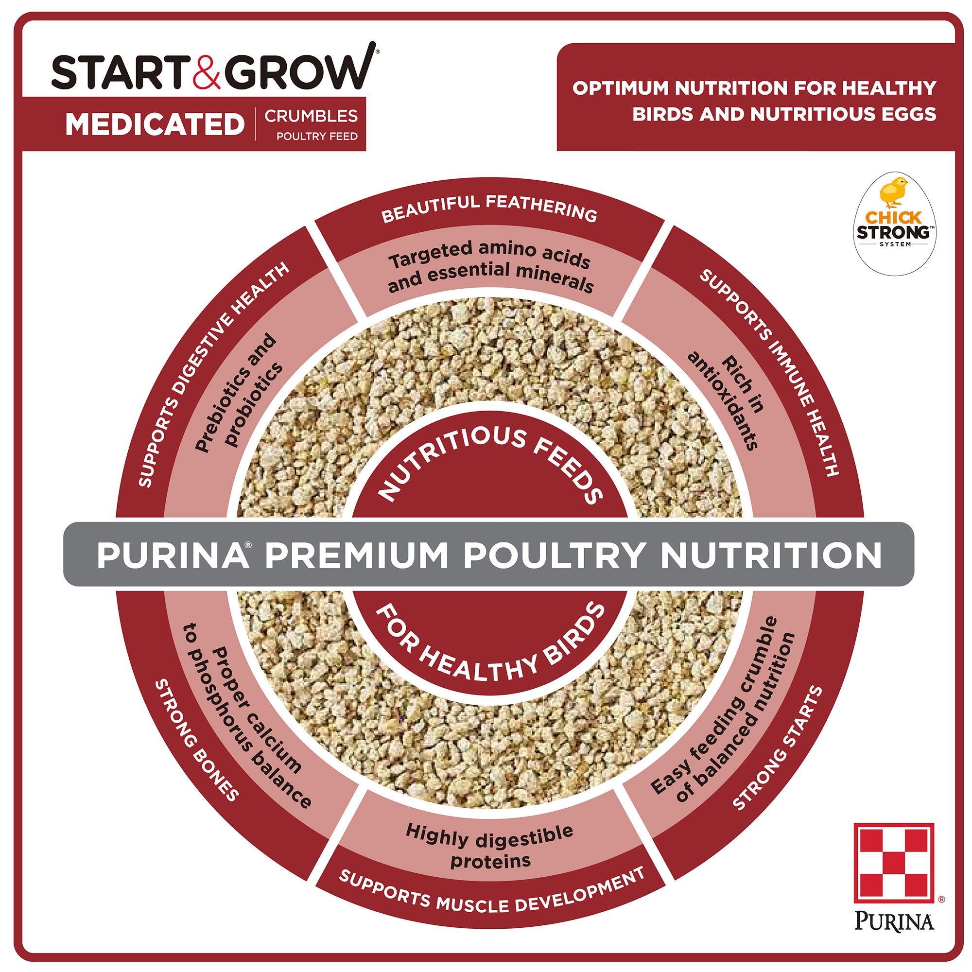 Purina® Start & Grow Medicated Chick Feed Helps Prevent Coccidiosis