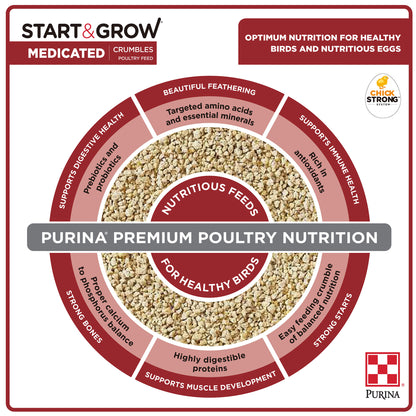 Start & Grow Medicated Nutrition Chart