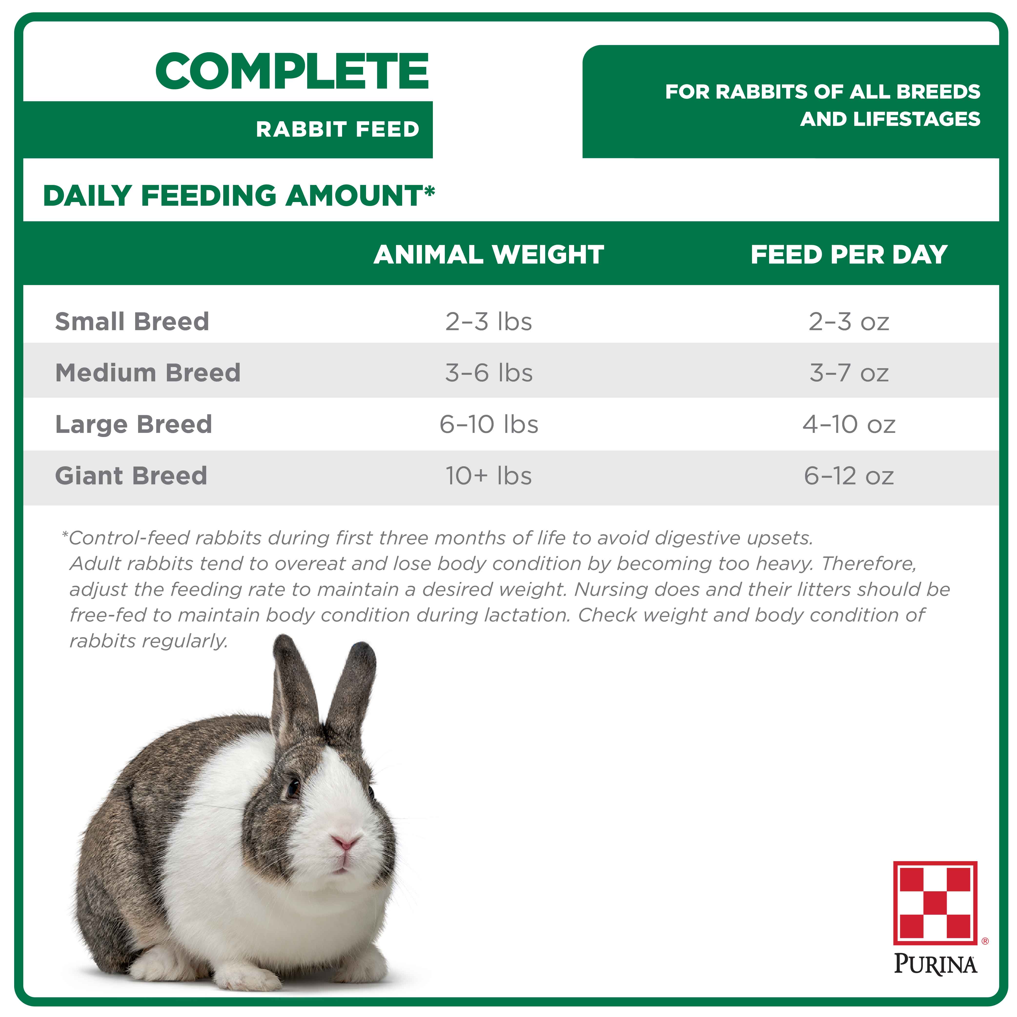 Purina® Rabbit Feed Corn-Free Pellets | For All Life Stages – Purina ...